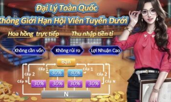 Iwin – Link tải game bài Iwin68 phiên bản IOS/ Android/ APK